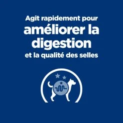 Hill's Prescription Diet I/D AB+ Sensitive Croquettes Pour Chien -Chats Et Chiens Fournitures 00052742040592 2 prescription diet chien i d sensitive croquettes
