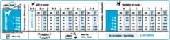 Royal Canin Mini Starter Mother & Babydog - 8Kg -Chats Et Chiens Fournitures 1f3ba522dbd0a40d585bd5c2e7b0efa56c856393a67882d86efd33023bfe631e