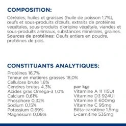 Hill's Prescription Diet K/D Early Stage Croquettes Pour Chien Au Poulet -Chats Et Chiens Fournitures 52742042374 8 prescription diet chien k d early stage croquettes poulet