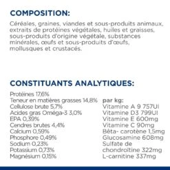 Hill's Prescription Diet J/D Mobility Croquettes Pour Chien Au Poulet -Chats Et Chiens Fournitures 52742045740 8 prescription diet chien j d croquettes poulet