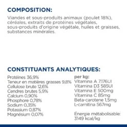 Hill's Prescription Diet R/D Weight Loss Pour Chat Au Poulet -Chats Et Chiens Fournitures 52742048185 7 prescription diet chat r d croquettes poulet