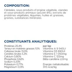 Hill's Prescription Diet Metabolic Pour Chien -Chats Et Chiens Fournitures 52742209906 8 prescription diet chien metabolic croquettes poulet