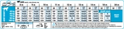 Royal Canin Giant Junior Active Pour Chien 15kg -Chats Et Chiens Fournitures 581281851fd0b4f5c107bb163b172230e0eb995197c2d8036ebb5c32a4f3cc29