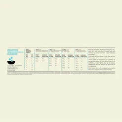 Acana Puppy Small Breed Chien -Chats Et Chiens Fournitures Acana Puppy Small Breed Recipe Dosage