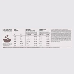 Orijen Whole Prey Fit & Trim Chien -Chats Et Chiens Fournitures Orijnen Fit Trim Adult Dog Dosage