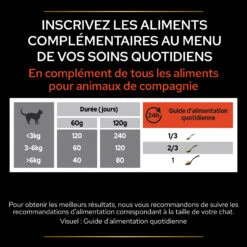 Purina PRO PLAN MULTIVITAMINS+ CHAT ALIMENT COMPLEMENTAIRE - 60G -Chats Et Chiens Fournitures PRO PLAN MULTIVITAMINES CHAT SUPPLEMENT 60G