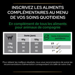 Purina PRO PLAN NATURAL DEFENCES+ CHAT ALIMENT COMPLEMENTAIRE - 60G -Chats Et Chiens Fournitures PRO PLAN NATURAL DEFENCE CHAT SUPPLEMENT 60G