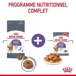 Royal Canin Appetite Control En Sauce Pour Chat 12 Sachets De 85g -Chats Et Chiens Fournitures Royal Canin Appetite Control Care Gravy Chat FR 06
