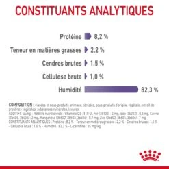 Royal Canin Appetite Control En Sauce Pour Chat 12 Sachets De 85g -Chats Et Chiens Fournitures Royal Canin Appetite Control Care Gravy Chat FR 09