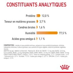 Royal Canin Hair & Skin Care En Sauce Pour Chat 12 Sachets De 85g -Chats Et Chiens Fournitures Royal Canin Hair Skin Care Gravy Chat FR 09