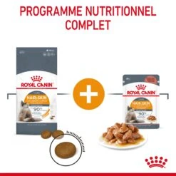 Royal Canin Hair & Skin Care Pour Chat 2kg -Chats Et Chiens Fournitures Royal Canin Hair skin Care Chat FR 04