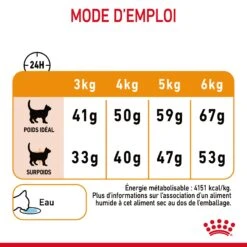 Royal Canin Hair & Skin Care Pour Chat 2kg -Chats Et Chiens Fournitures Royal Canin Hair skin Care Chat FR 09