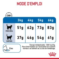 Royal Canin Light Weight Care Pour Chat 3kg -Chats Et Chiens Fournitures Royal Canin Light Weight Chat FR 09 1