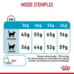 Royal Canin Urinary Care Pour Chat 10kg -Chats Et Chiens Fournitures Royal Canin Urinary Care Chat FR 09 2