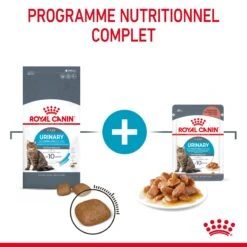 Royal Canin Urinary Care En Sauce Pour Chat 12 Sachets De 85g 20 Royal Canin Urinary Care En Sauce Pour Chat 12 Sachets De 85g -Chats Et Chiens Fournitures Royal Canin Urinary Care Gravy Chat FR 07