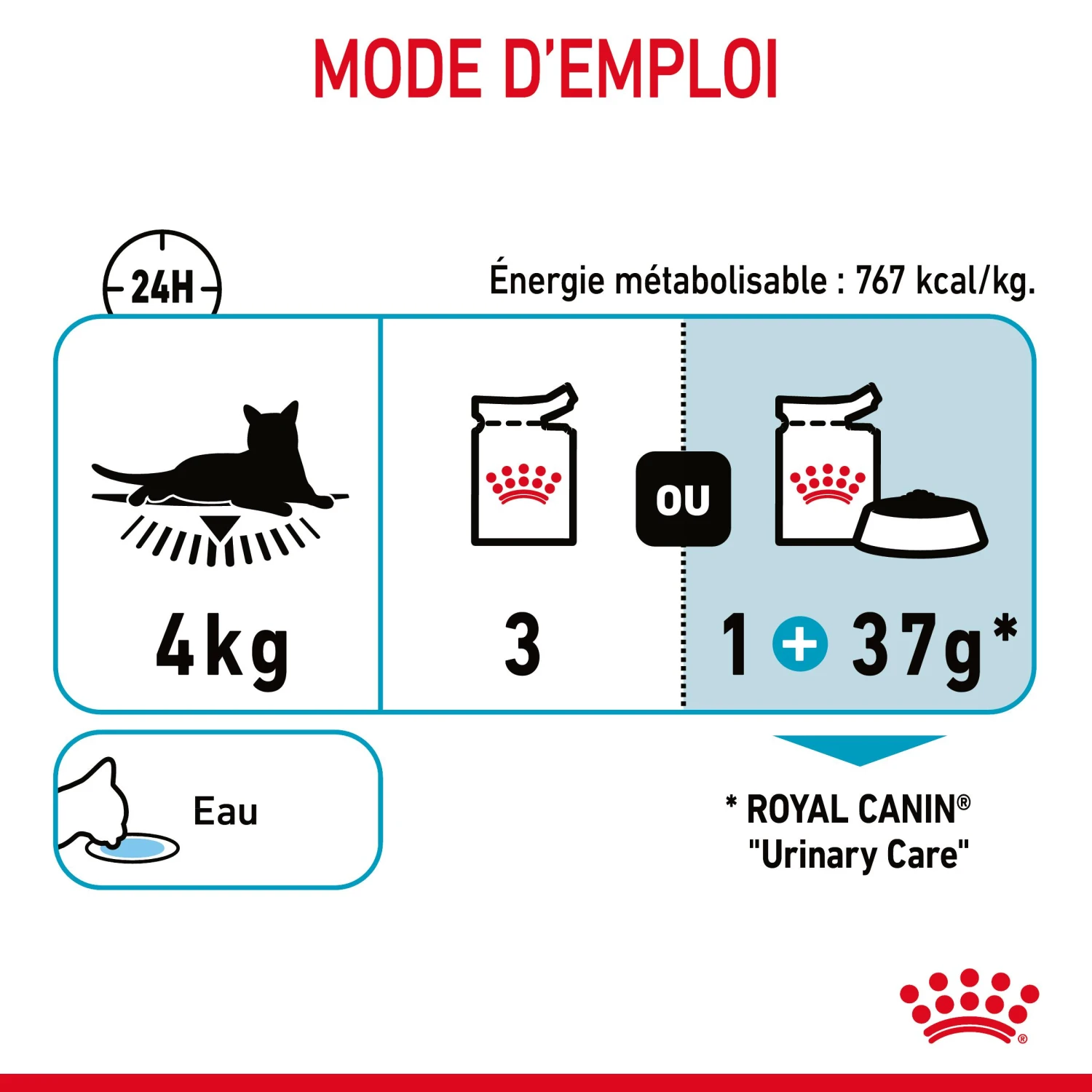 Royal Canin Urinary Care En Sauce Pour Chat 12 Sachets De 85g 11 Royal Canin Urinary Care En Sauce Pour Chat 12 Sachets De 85g – Image 11