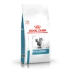 Royal Canin Anallergenic Chat