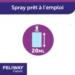 Feliway Spray 20ml -Chats Et Chiens Fournitures feliway spray 20ml 2 FR