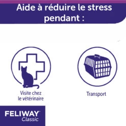 Feliway Spray 20ml -Chats Et Chiens Fournitures feliway spray 20ml 3 FR