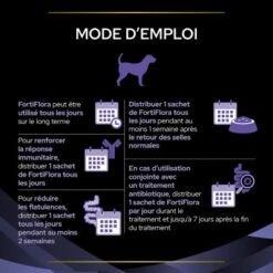 Purina Fortiflora Pro Plan Veterinary Diets Chien 30 Sachets -Chats Et Chiens Fournitures puprpndadvffpo22feg1lfr 6