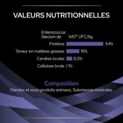 Purina Fortiflora Pro Plan Veterinary Diets Chien 30 Sachets -Chats Et Chiens Fournitures puprpndadvffpo22nutl1lfr 8