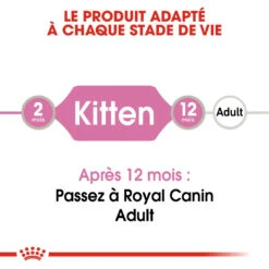 Royal Canin Kitten Sachet - Emincé En Sauce -Chats Et Chiens Fournitures royal canin kitten sauce pour chaton royal canin 1