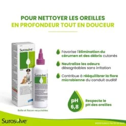 SUROSOLVE 125ml -Chats Et Chiens Fournitures surosolve 125ml 4 FR